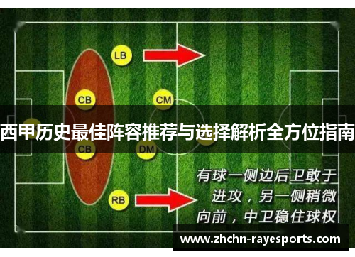 西甲历史最佳阵容推荐与选择解析全方位指南 西甲历史最佳阵容推荐与选择解析全方位指南