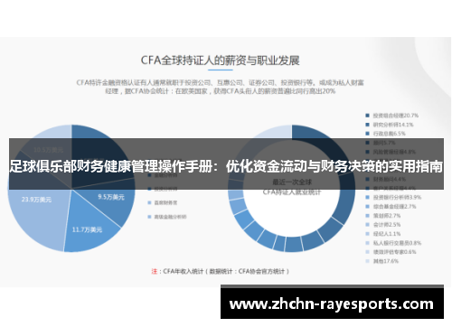 足球俱乐部财务健康管理操作手册:优化资金流动与财务决策的实用指南 足球俱乐部财务健康管理操作手册:优化资金流动与财务决策的实用指南
