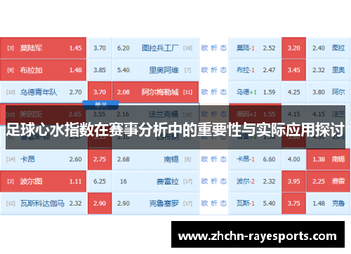 足球心水指数在赛事分析中的重要性与实际应用探讨 足球心水指数在赛事分析中的重要性与实际应用探讨