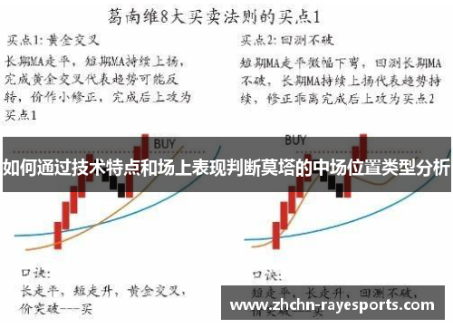 如何通过技术特点和场上表现判断莫塔的中场位置类型分析 如何通过技术特点和场上表现判断莫塔的中场位置类型分析