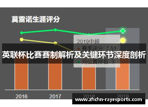 英联杯比赛赛制解析及关键环节深度剖析 英联杯比赛赛制解析及关键环节深度剖析