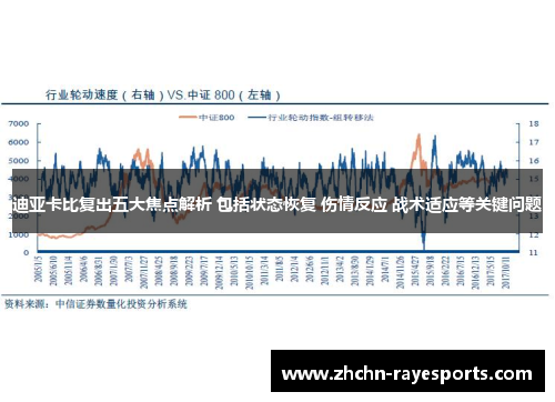 迪亚卡比复出五大焦点解析 包括状态恢复 伤情反应 战术适应等关键问题 迪亚卡比复出五大焦点解析 包括状态恢复 伤情反应 战术适应等关键问题