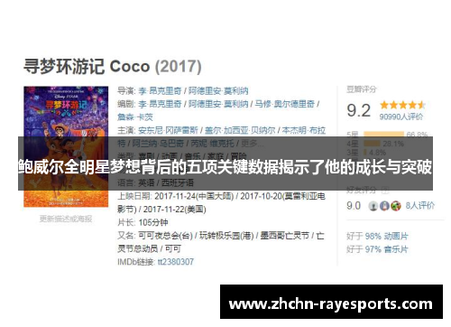 鲍威尔全明星梦想背后的五项关键数据揭示了他的成长与突破 鲍威尔全明星梦想背后的五项关键数据揭示了他的成长与突破