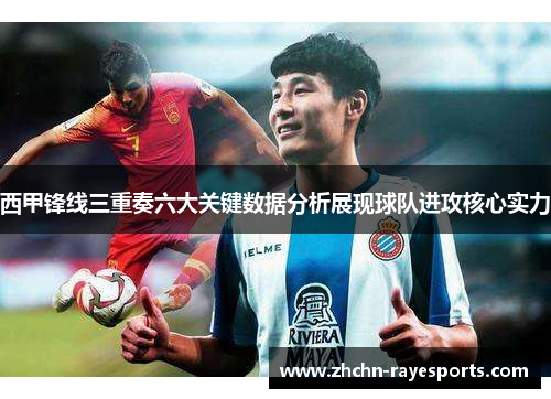 西甲锋线三重奏六大关键数据分析展现球队进攻核心实力 西甲锋线三重奏六大关键数据分析展现球队进攻核心实力