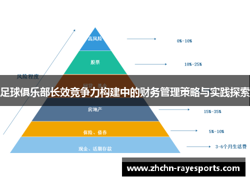 足球俱乐部长效竞争力构建中的财务管理策略与实践探索 足球俱乐部长效竞争力构建中的财务管理策略与实践探索