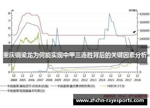 重庆铜梁龙为何能实现中甲三连胜背后的关键因素分析