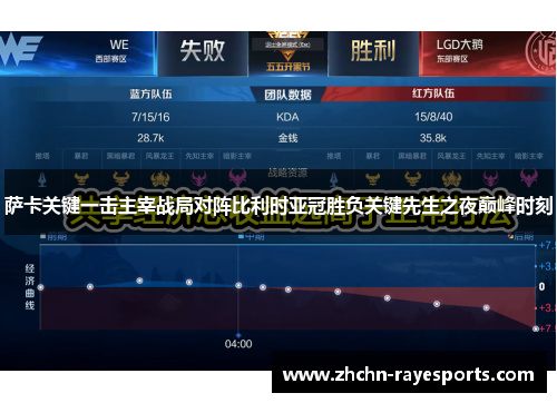 萨卡关键一击主宰战局对阵比利时亚冠胜负关键先生之夜巅峰时刻